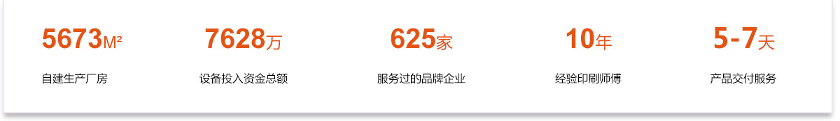 服務數據